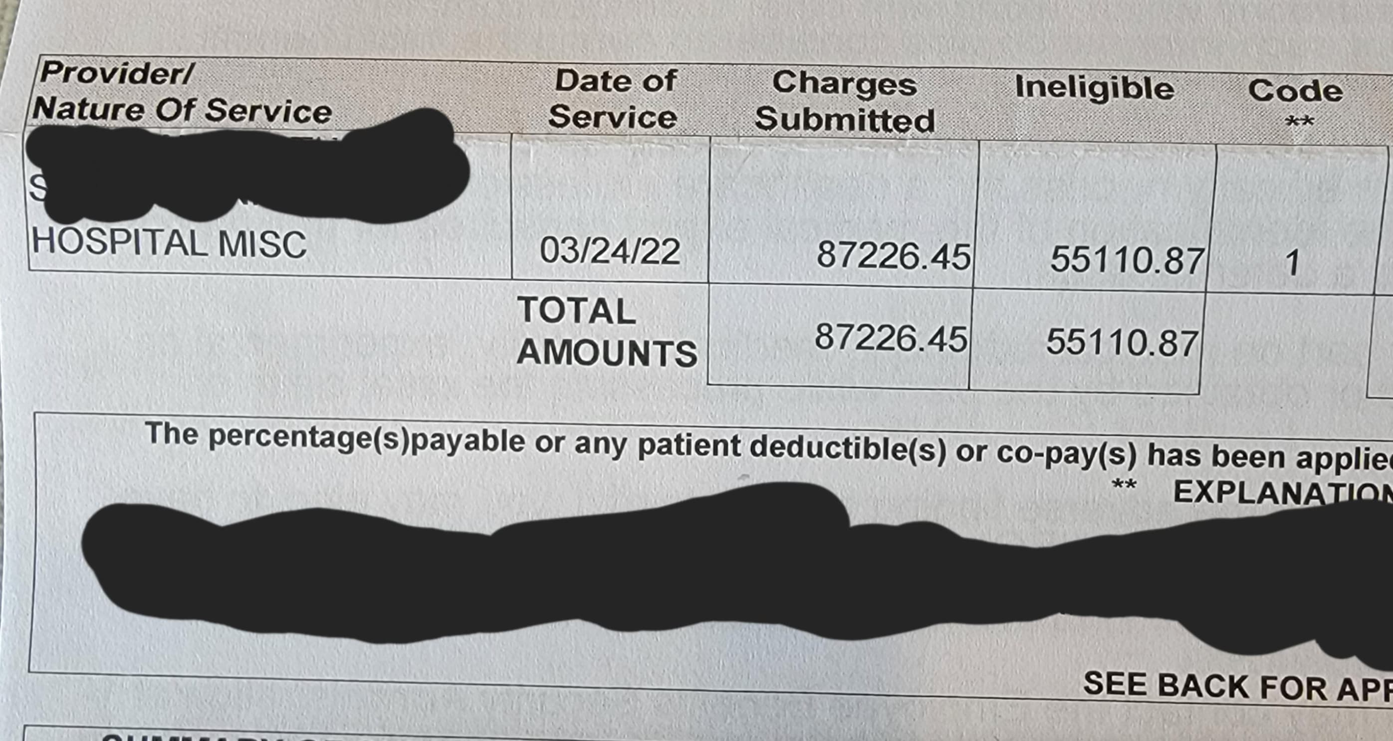 backstroke - Provider Nature Of Service Date of Service Charges Submitted Ineligible Code Hospital Misc 032422 87226.45 55110.87 1 Total Amounts 87226.45 55110.87 The percentagespayable or any patient deductibles or copays has been applie Explanation See 